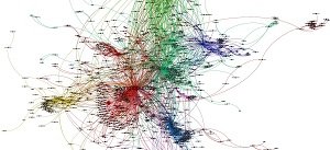 Visualize a network data in Gephi step by step